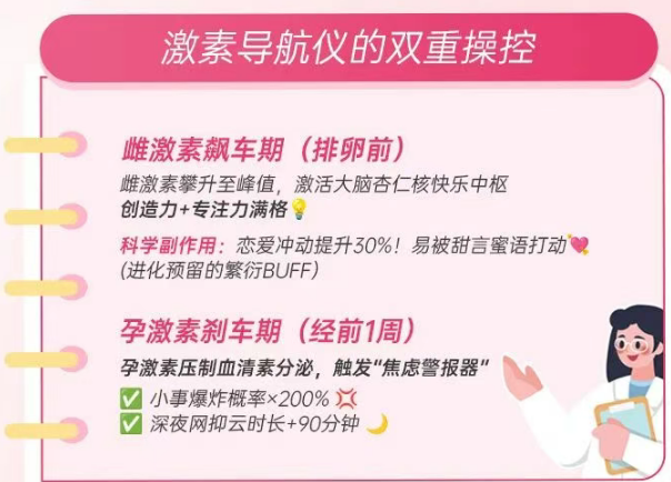 情绪过山车：月经周期的“隐形导航仪”！